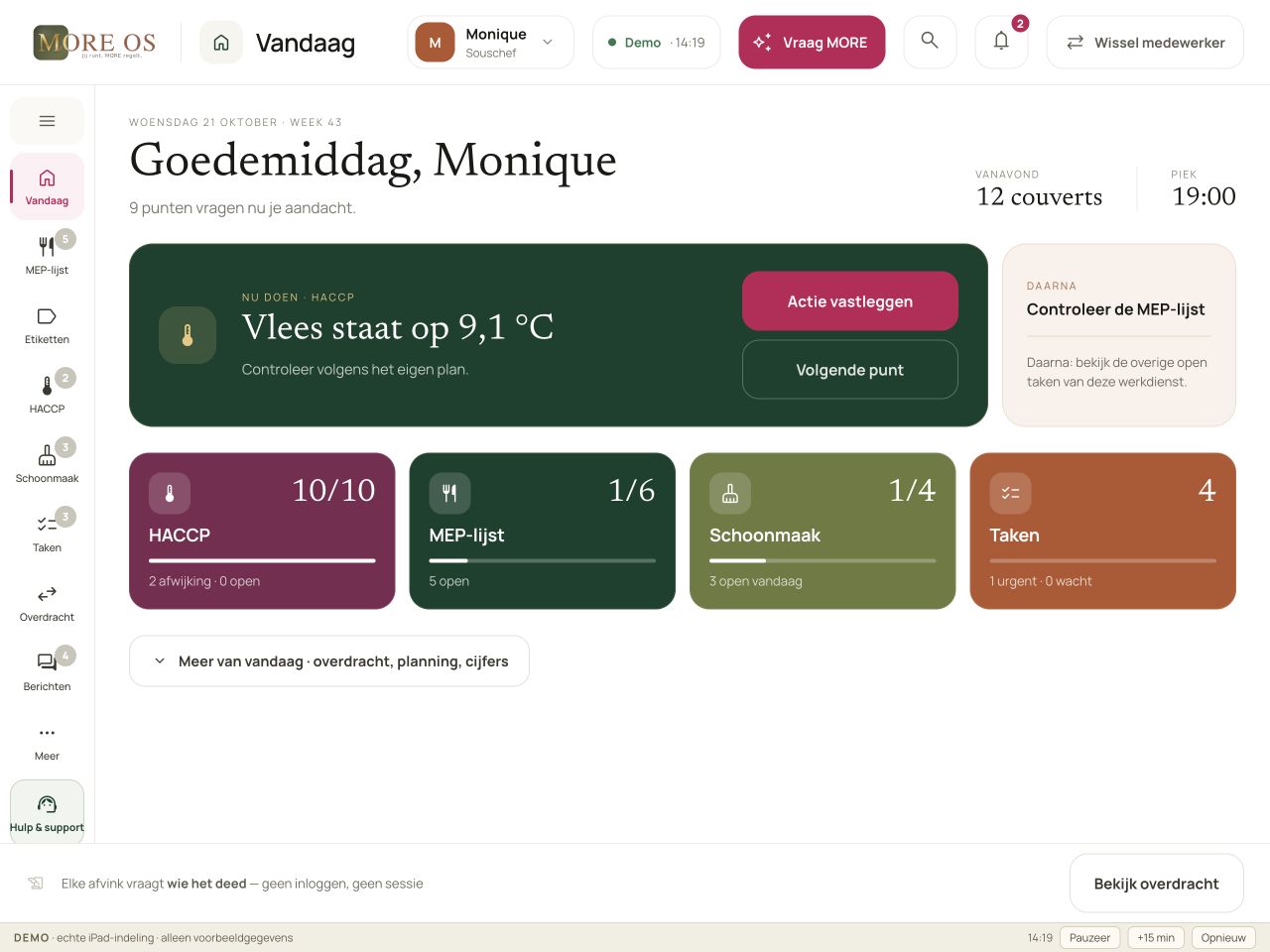 Het echte More OS-dagoverzicht op de iPad, met HACCP, MEP, schoonmaak en taken